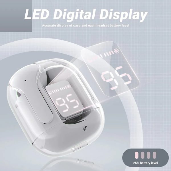 Air 31 Wireless Earbuds Transparent Bluetooth 5.3 Crystal Airpods Wireless Headset Charging Case Heavy Bass Stereo Earphones with Noise Reduction Microphone Waterproof Headphone LED Digital Display