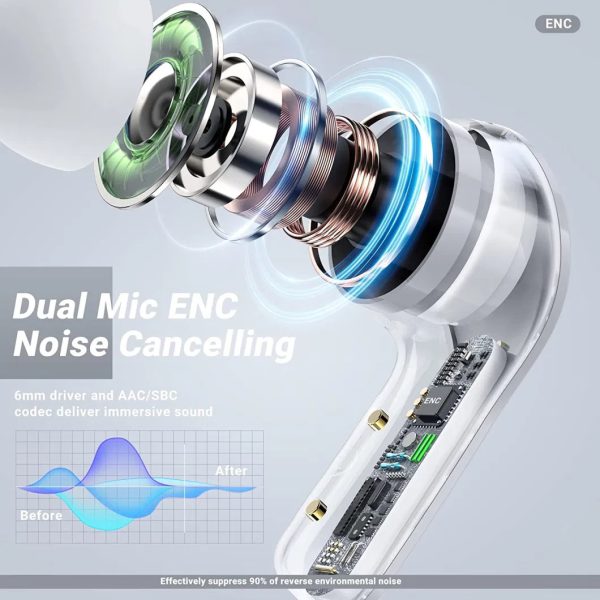 Air 31 Wireless Earbuds Transparent Bluetooth 5.3 Crystal Airpods Wireless Headset Charging Case Heavy Bass Stereo Earphones with Noise Reduction Microphone Waterproof Headphone LED Digital Display